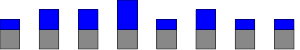 Simulated Annealing